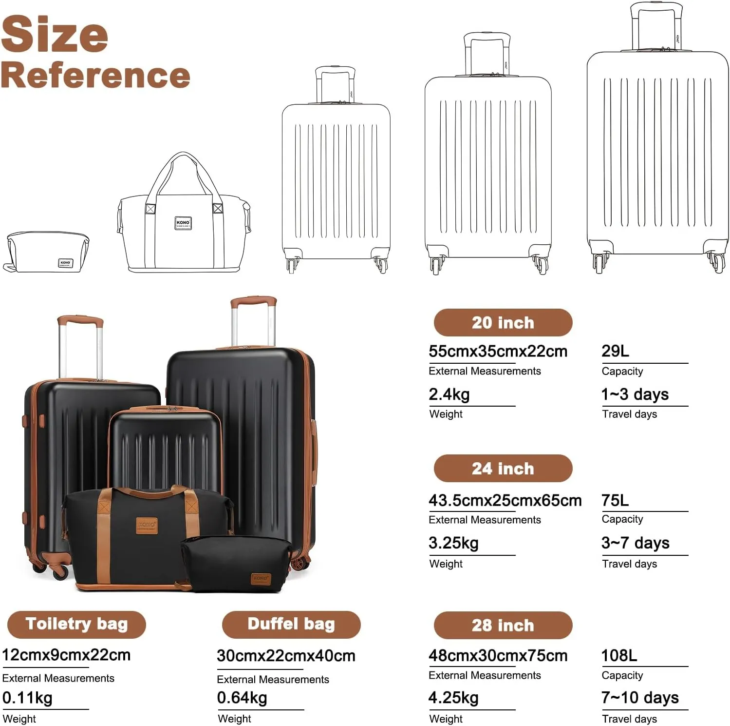 Kono Luggage Sets 5 Piece with Travel Duffel Bag, Expandable(Only 28") Suitcase Set ABS Hard Case Luggage with Spinner Wheels Durable Travel (Black Brown, 5 Piece Set)