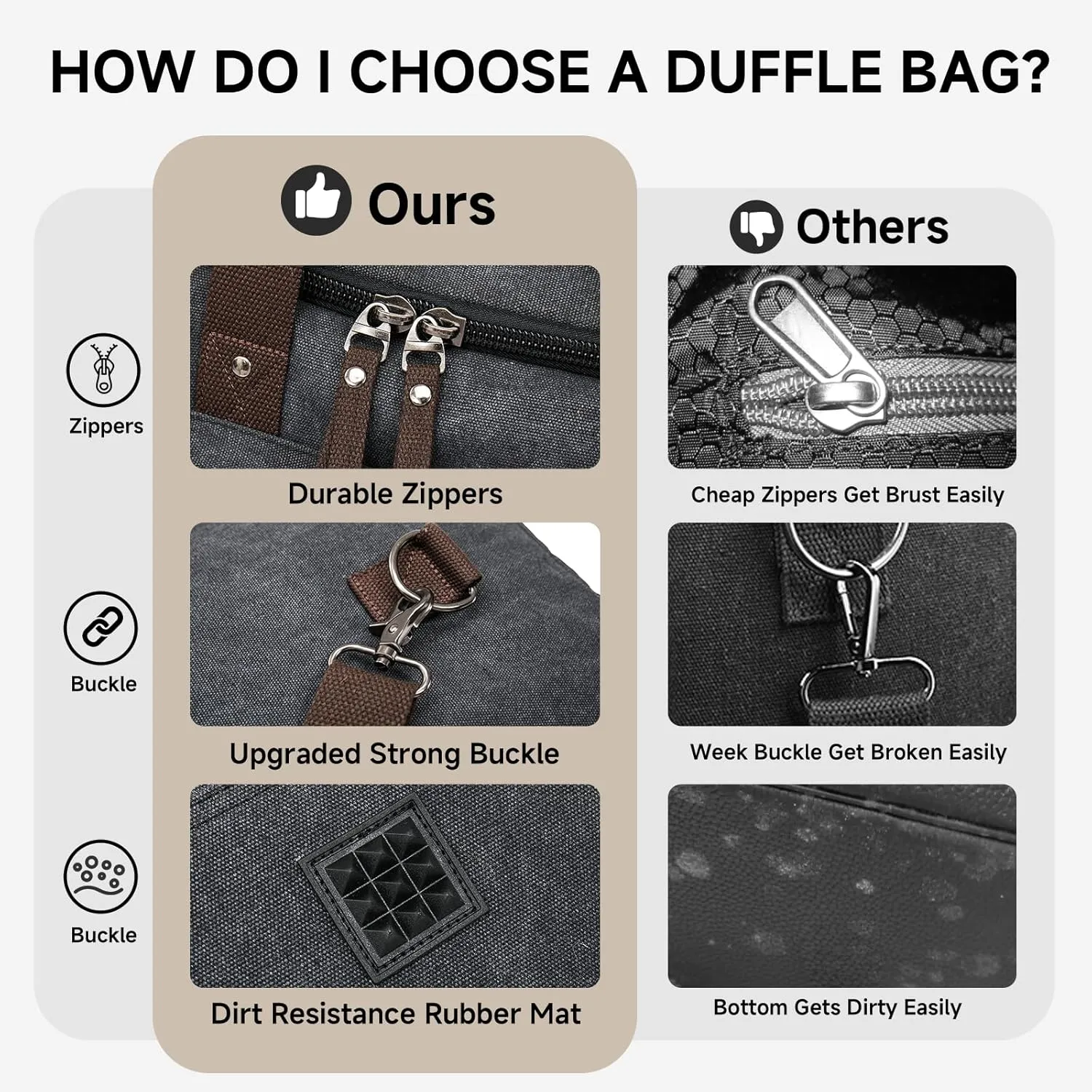 Large Canvas Travel Duffle Bag - Expandable to 67L, Durable Weekender for Men & Women - Ideal for Airplanes Travel, Gym, and Business(Dark Grey)