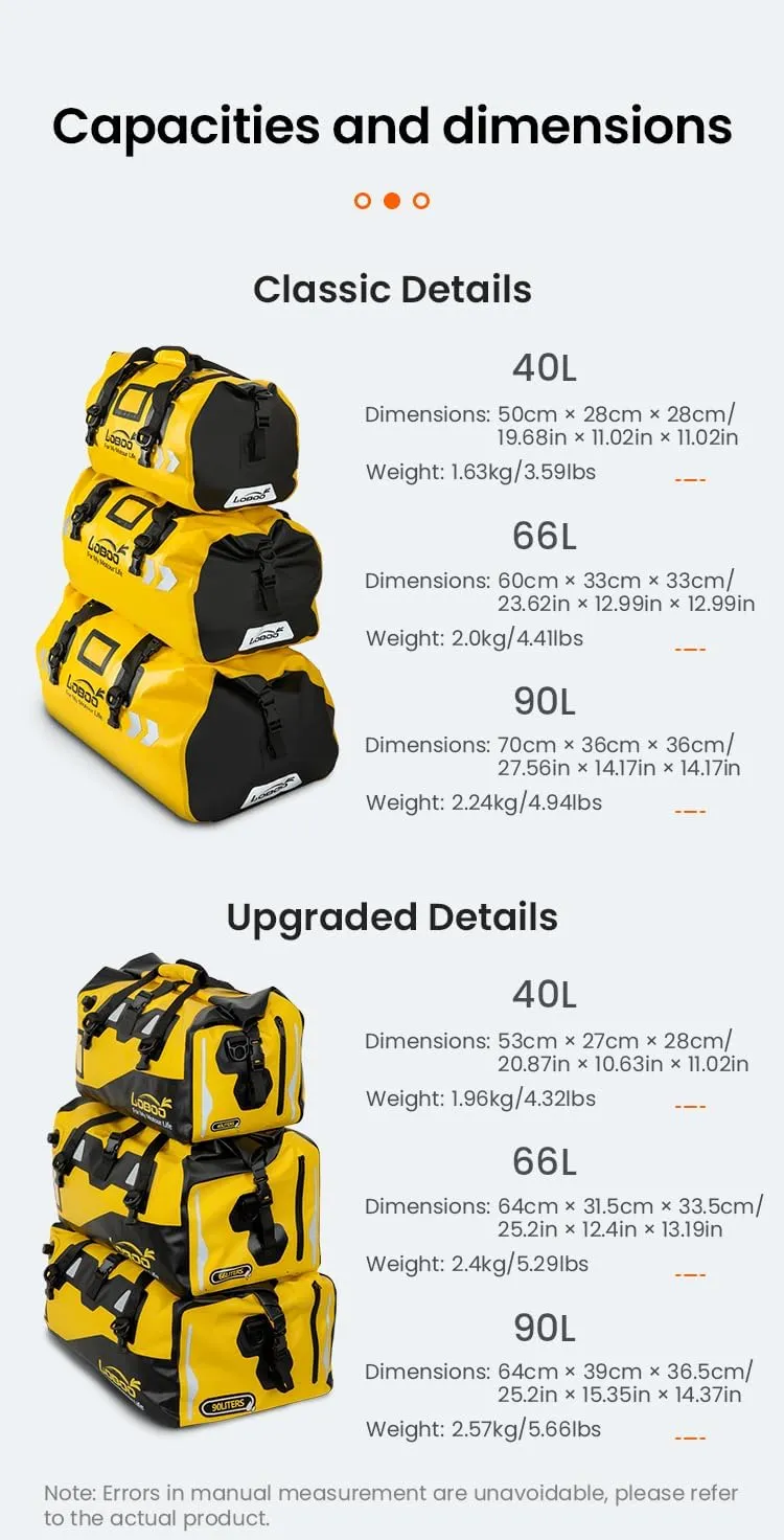 Loboo Motorcycle Travel Luggage Bag, 90L, Yellow, Waterproof, Multi-Carry, High-Capacity, Dry-Wet Separation, Reflective Safety Strip