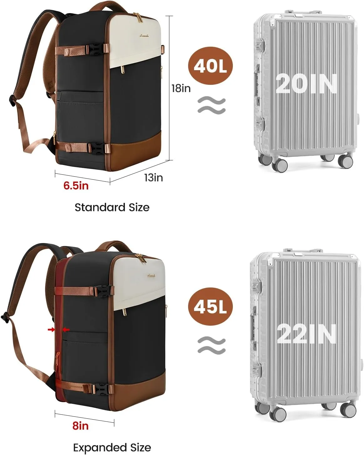 LOVEVOOK Travel Backpack For Women, 40L Carry On Backpack, Flight Approved Personal Item Travel Bag, Large Travel Essentials TSA Approved Luggage Waterproof Weekender Bag Fits 17" Laptop With 3 Cubes