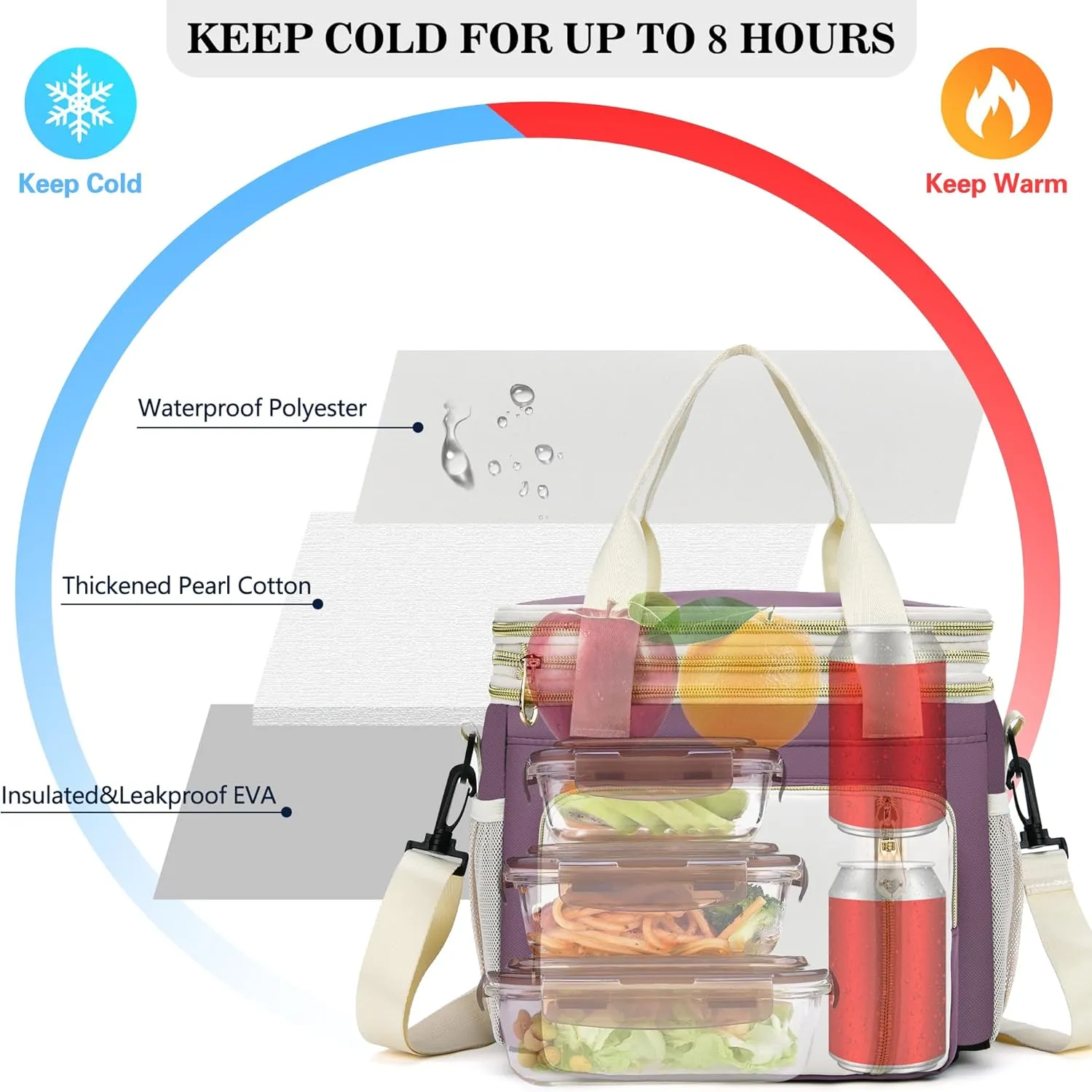 Lunch Box & Lunch Bag for Women, Large Insulated Adult Lunch Box Leakproof Lunchbox Cooler Bag for Work Picnic Beach,16L, Pink-purple & White