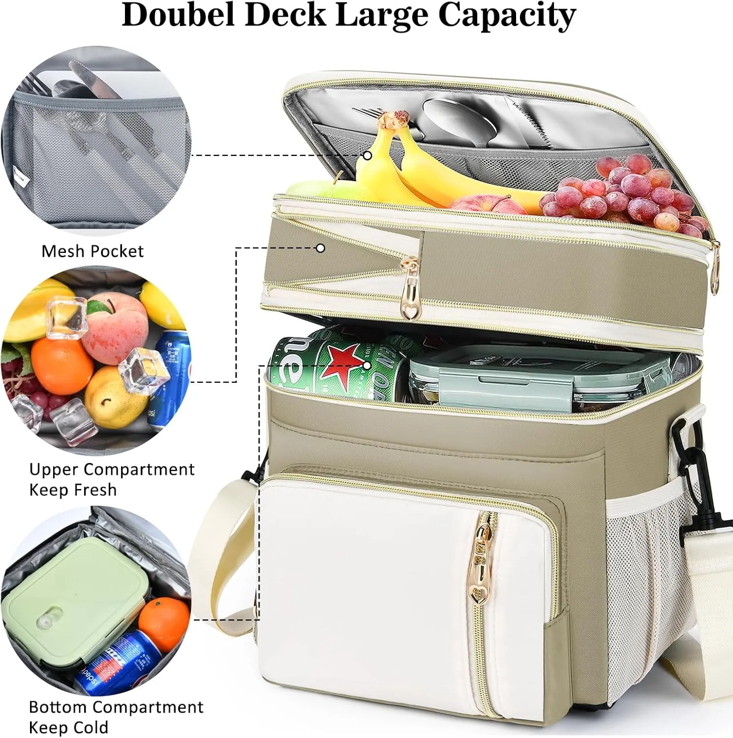 Lunch Box & Lunch Bag for Women Men, Large Insulated Adult Lunch Box Leakproof Lunchbox Cooler Bag for Work Picnic Beach,16L, Beige & White