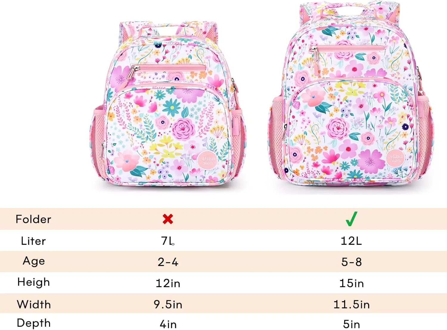 mibasies Toddler Backpack for Girls 2-4: Preschool Kindergarten Backpack - Cute Kids Backpacks for Girls - Fish scale Purple