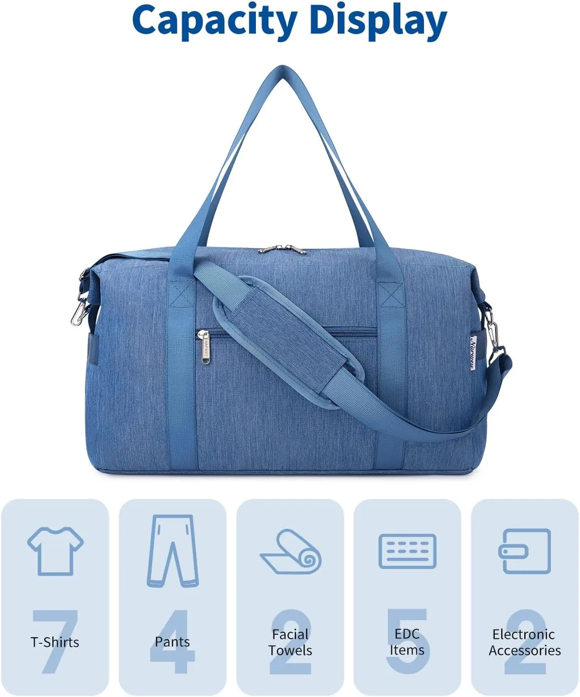 Narwey For Spirit Airlines Personal Item Bag 18x14x8 Travel Duffel Bag Carry on Bag Underseat for Airplane with Wet Pocket Small Gym Bag Weekender Overnight for Women and Men (Navy Blue)