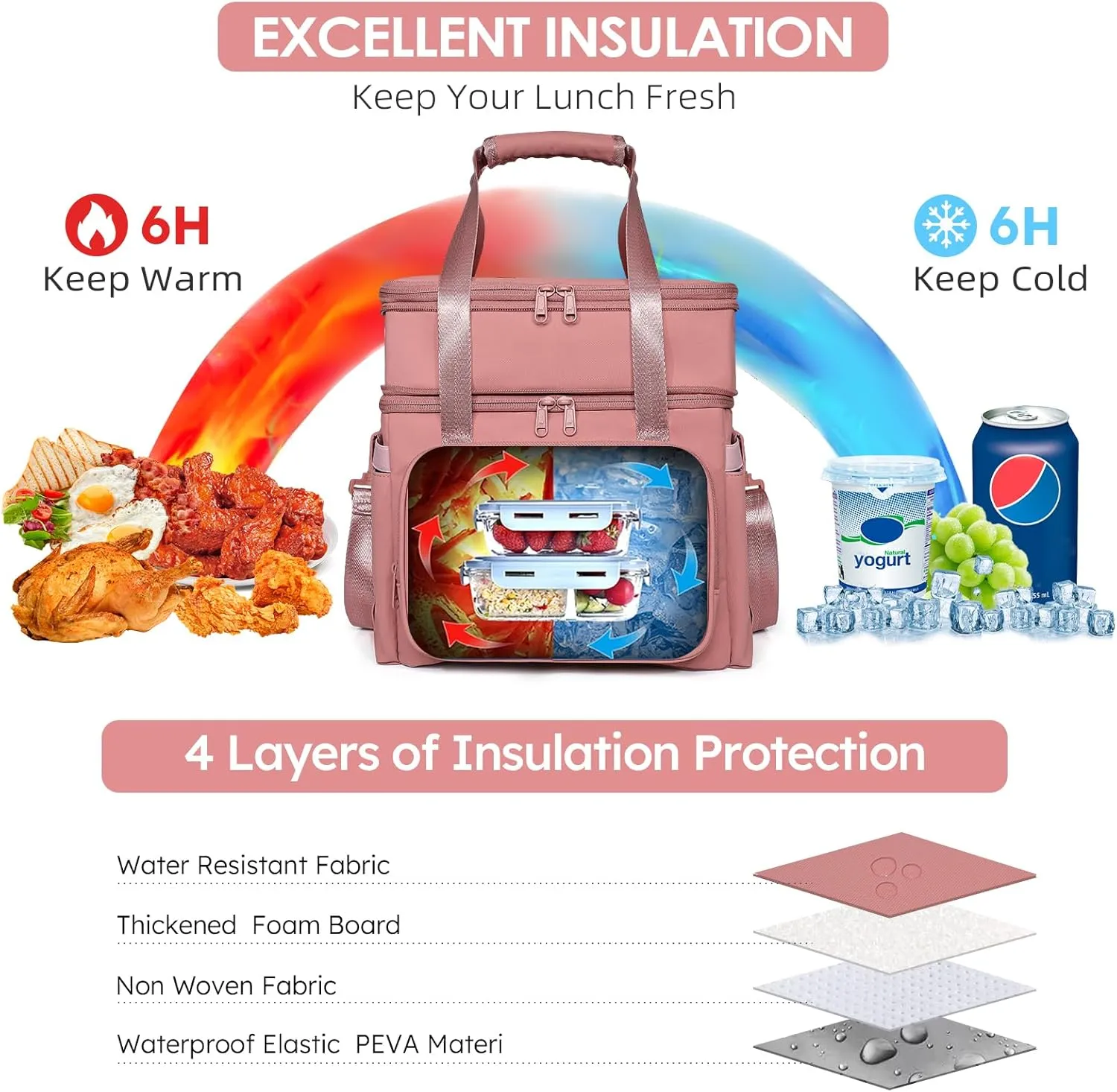 NOL Natural Organic Lifestyle Insulated Lunch Bag for Women/Men, Large Double-layer Expandable Leakproof Lunch Cooler Bag, Lunch Tote Bag With Side Tissue Pocket for Office Travel Picnic (Dark pink)