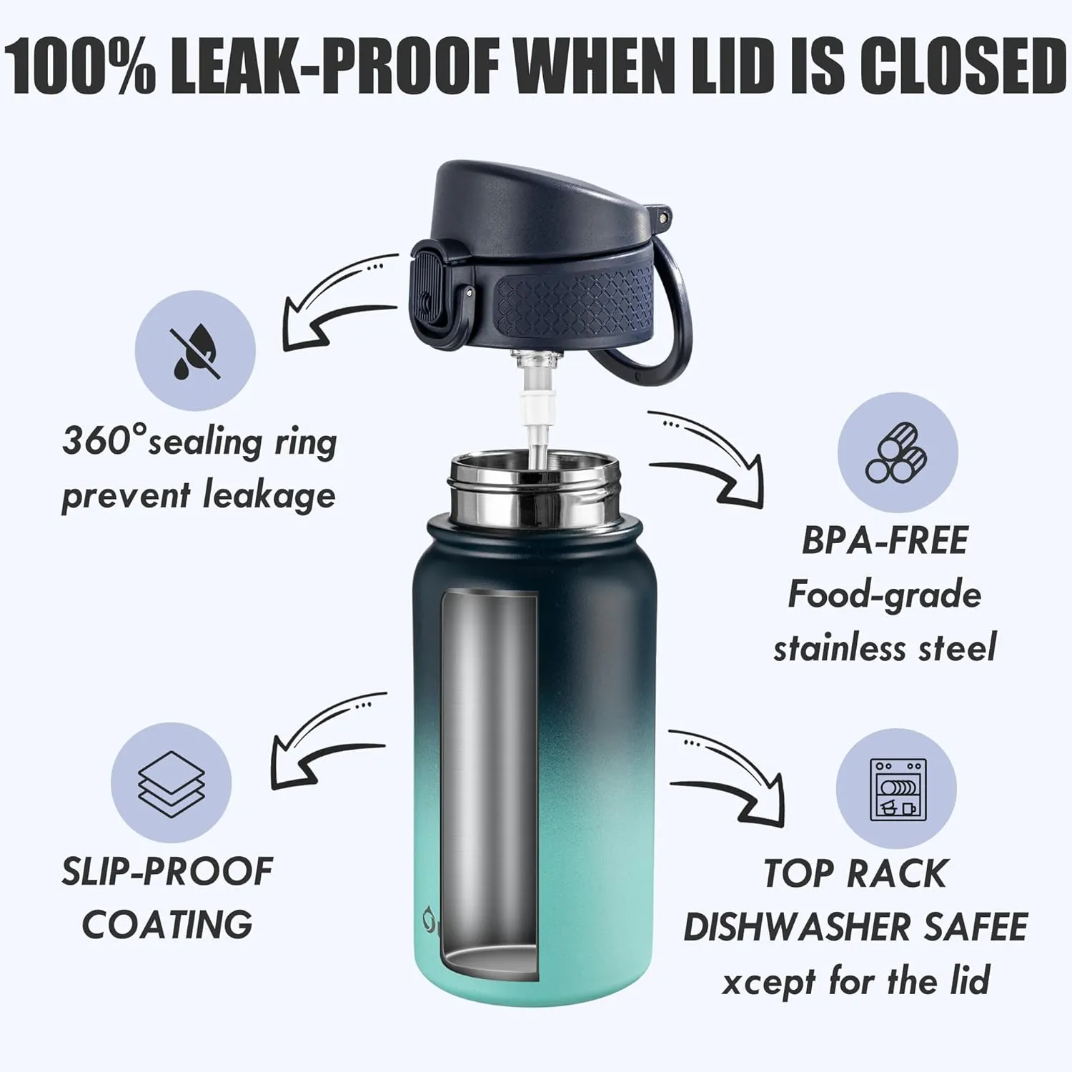 OLDLEY 12oz Kids Water Bottle, Stainless Steel Insulated Water Bottle For Kids, With Straws Leak-proof, Kids Water Bottles For School Boys Girls,Blue Green