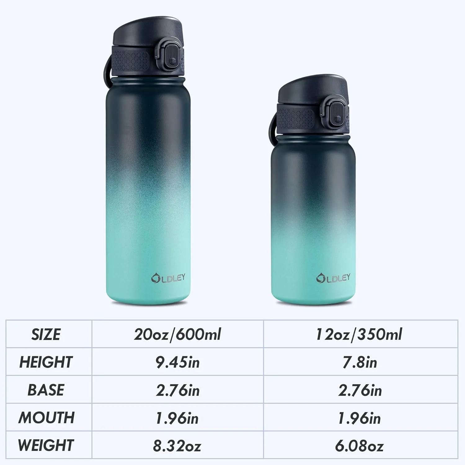 OLDLEY 12oz Kids Water Bottle, Stainless Steel Insulated Water Bottle For Kids, With Straws Leak-proof, Kids Water Bottles For School Boys Girls,Blue Green