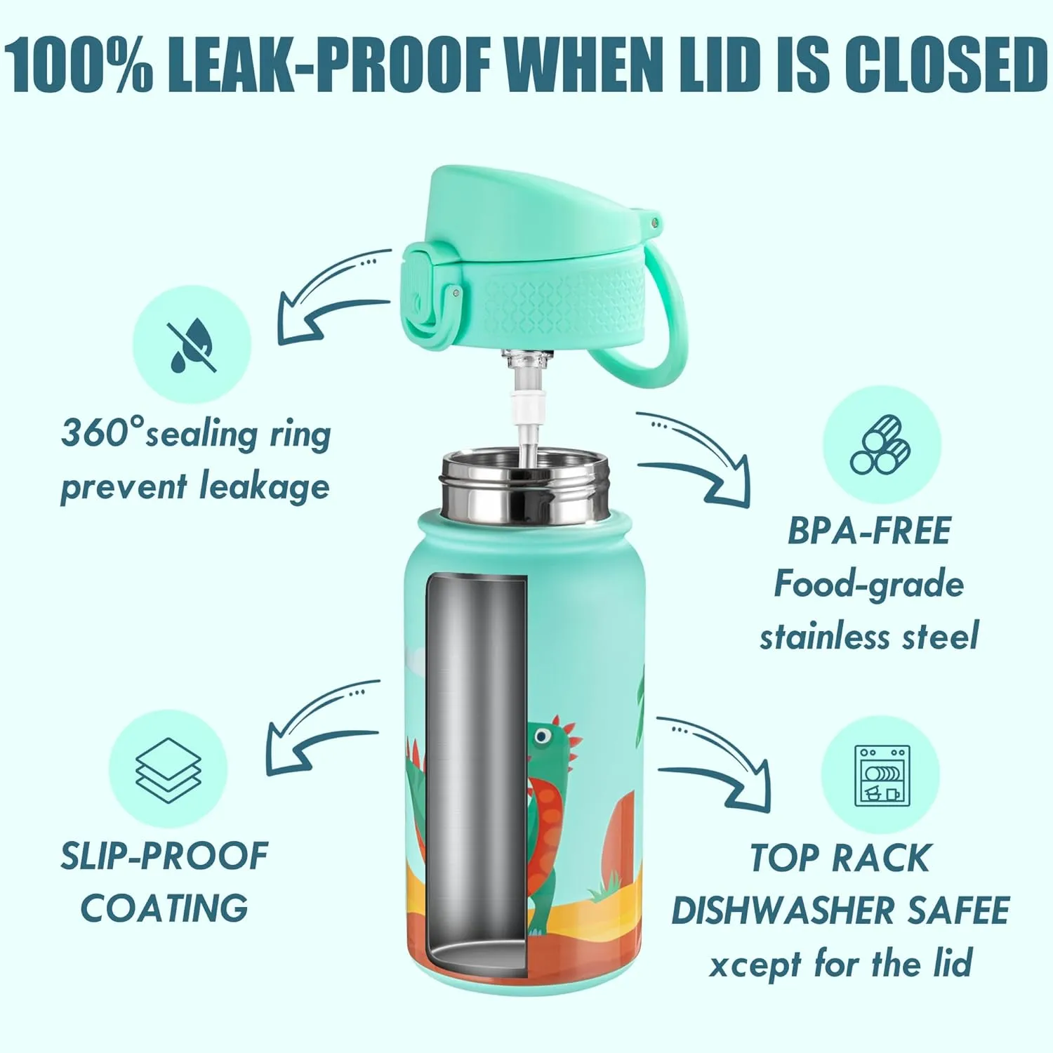 OLDLEY 12oz Kids Water Bottle, Stainless Steel Insulated Water Bottle For Kids, With Straws Leak-proof, Kids Water Bottles For School Boys Girls,Dinos