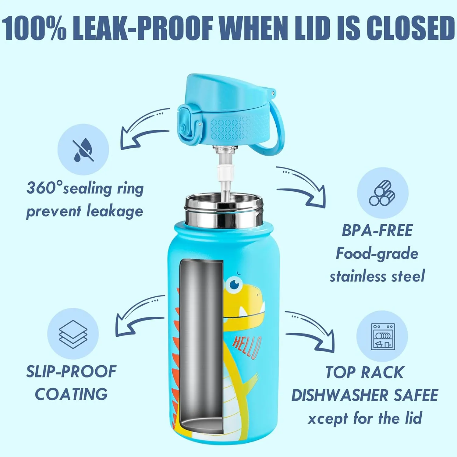 OLDLEY 12oz Kids Water Bottle, Stainless Steel Insulated Water Bottle For Kids, With Straws Leak-proof, Kids Water Bottles For School Boys Girls,Dinosaur