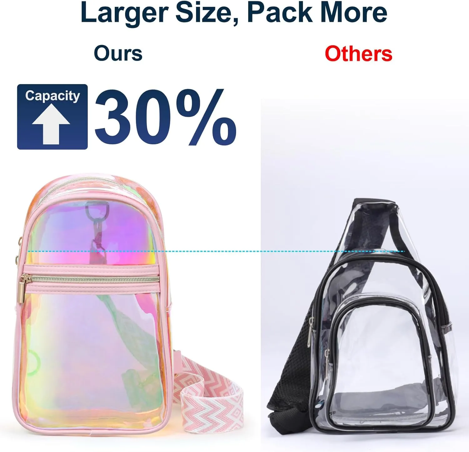 PACKISM Clear Bag for Stadium Events - Clear Sling Bag for Sport Concert, Clear Crossbody Bags for Women with Comfortable Strap