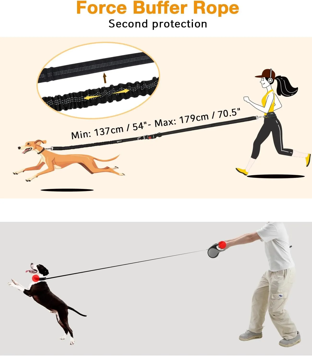 Pecute Hands Free Dog Leash with Pouch, Waist Belt Fanny Pack with Soft Pads, Dual Padded Handles and Durable Bungee for Walking, Hiking, Jogging Biking,Running,Orange(Up to 220lbs)