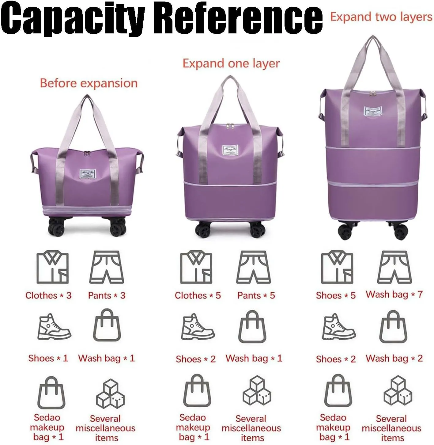 Pepepo Travel Bag with Wheels, Pepepo Large Travel Bag with Wheels, with Universal Wheel Removable, Expandable Foldable Duffle Bag, Rolling with Wheels (Gray)
