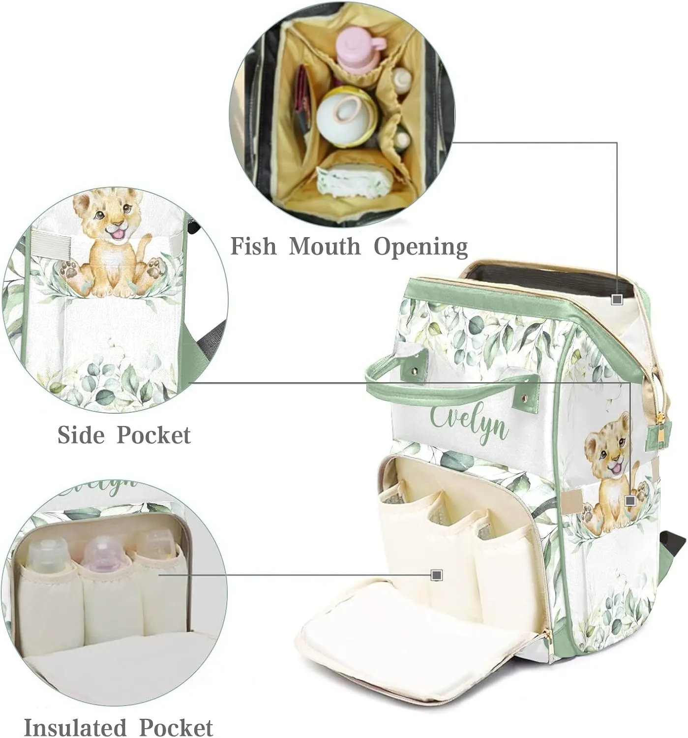 Personalized Diaper Bag Backpack Tote,Greenery Leaves Lion,Custom Diaper Bags for Shower Gift