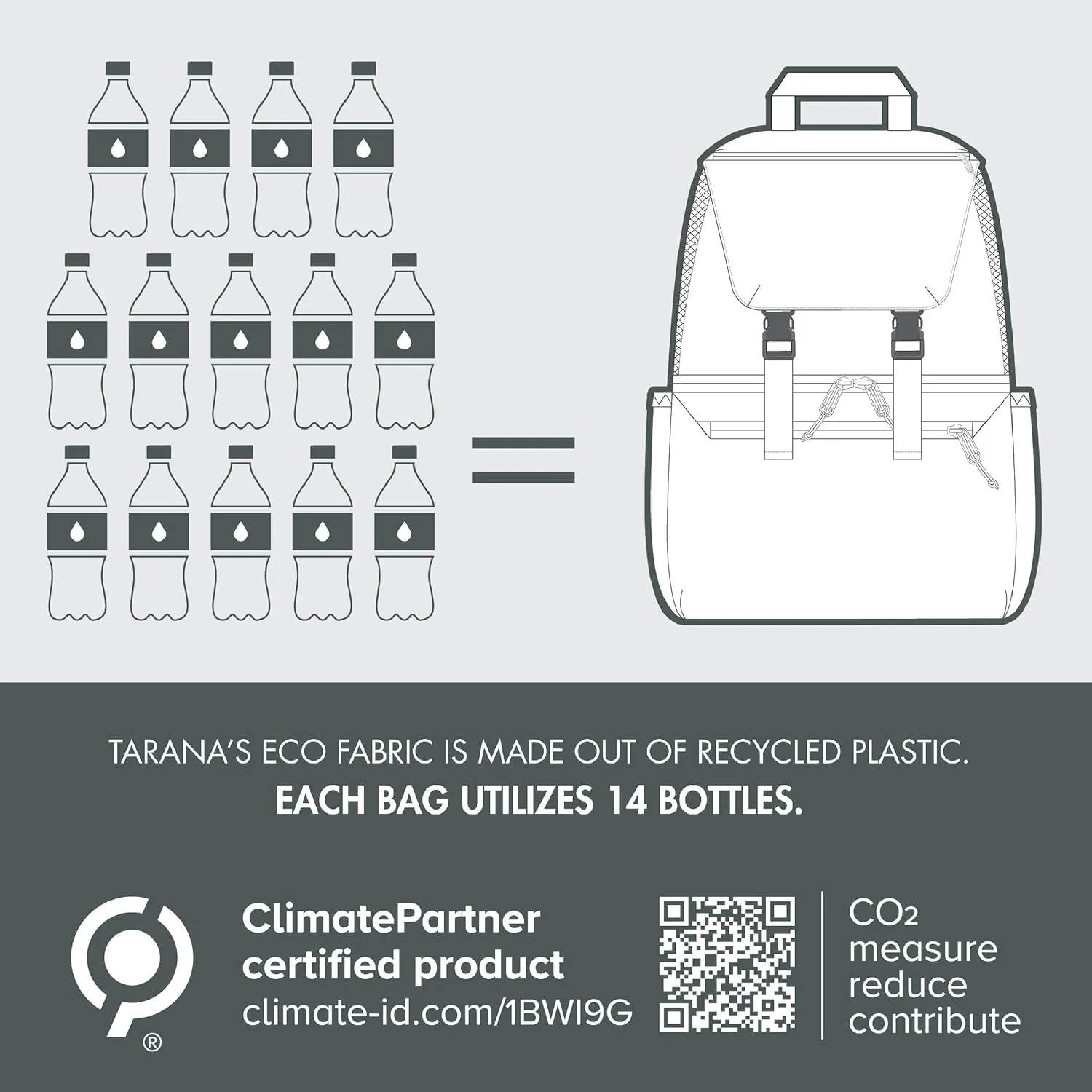 PICNIC TIME Coca-Cola Tarana Backpack Cooler made with Recycled Material, Soft Cooler Backpack, Upcycled Cooler Bag, (Carbon Black)