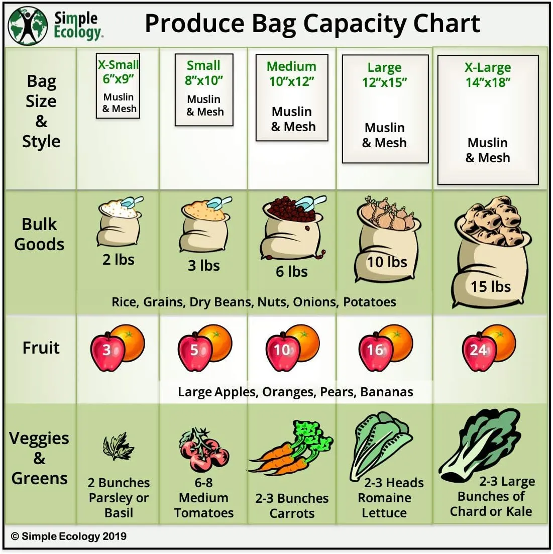 Reusable Produce Shopping and Storage Bags, Drawstring, Washable Organic Cotton Mesh, Small 3 pack