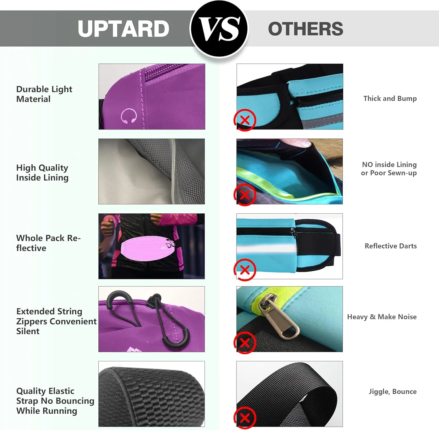 Running Fanny Pack Whole Bag Reflective, Running belt for Women &Men,Sweatproof Phone Holder Workout, Running Waist Pack (purple)