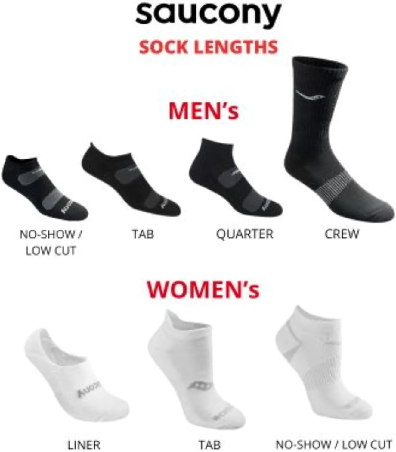 Saucony Men's RunDry Mesh Ventilating Comfort Fit Performance Tab Socks, Multipack