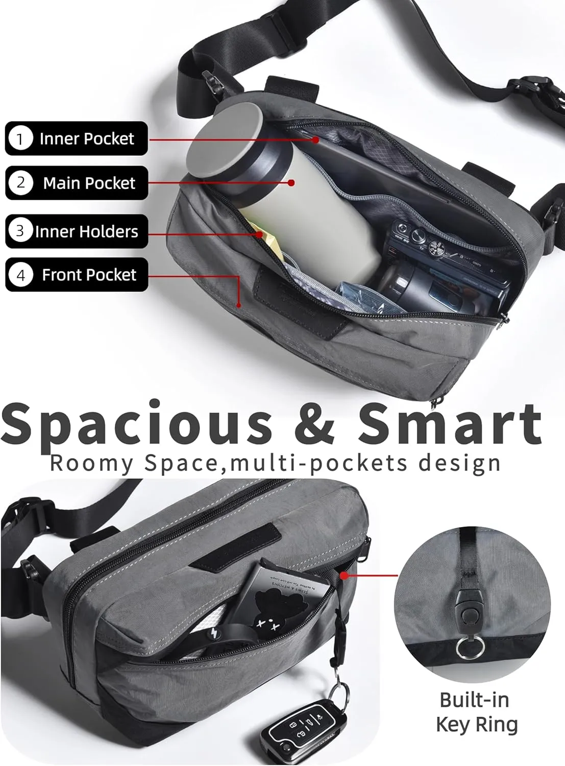 Schkleier Casual Crossbody Bag, Light weight Waist Belt Bag and Chest Bag, Waterproof Fanny Pack, for Men and Women, for Daily Use, Sprots,Traveling Running and Hikling