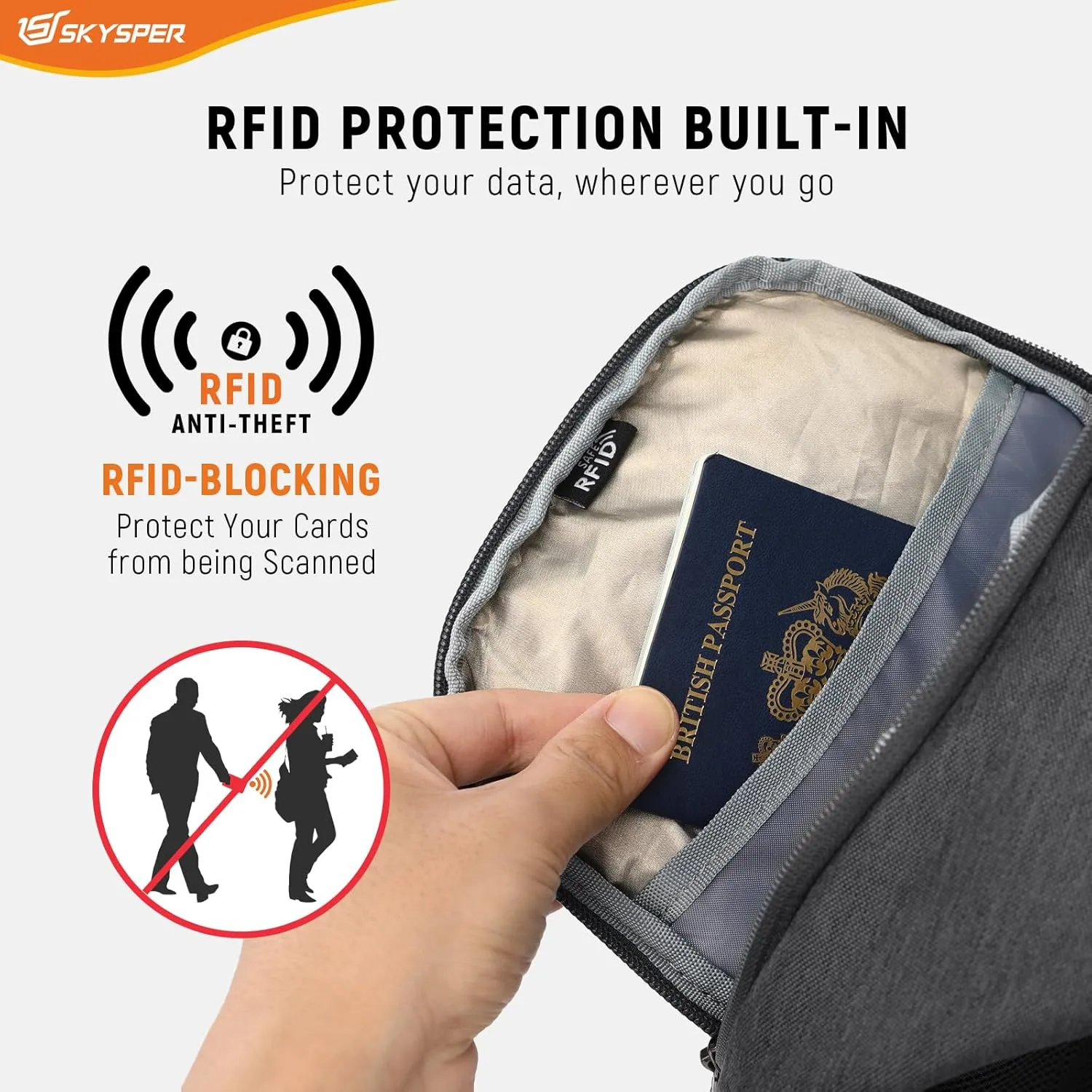 SKYSPER Sling Bag Anti Theft Crossbody Backpack RFID Lightweight Travel Shoulder Chest Bag for Hiking Walking