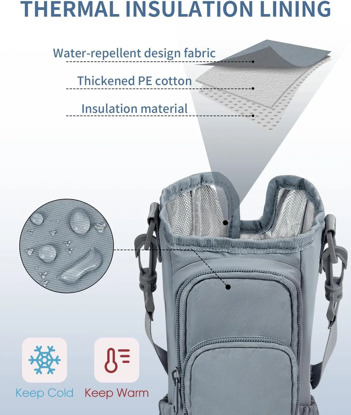 sportsnew Water Bottle Carrier Bag with Phone Pocket for Stanley Brumate era 30oz 40oz Accessories Insulated Water Bottle Holder Pouch with Strap Stanley Cup Sling Bag with Straw Cover for Crossbody