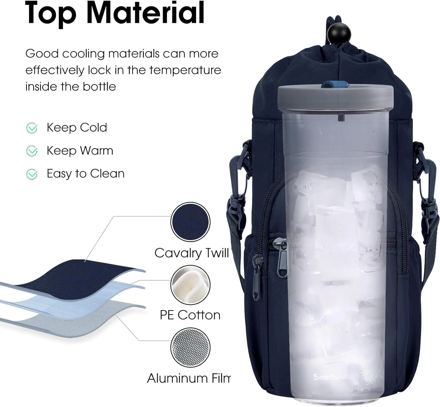 sportsnew Water Bottle Holder with Strap 32oz 40oz Insulated Water Bottle Carrier Sling Bag with Phone Pocket Crossbody