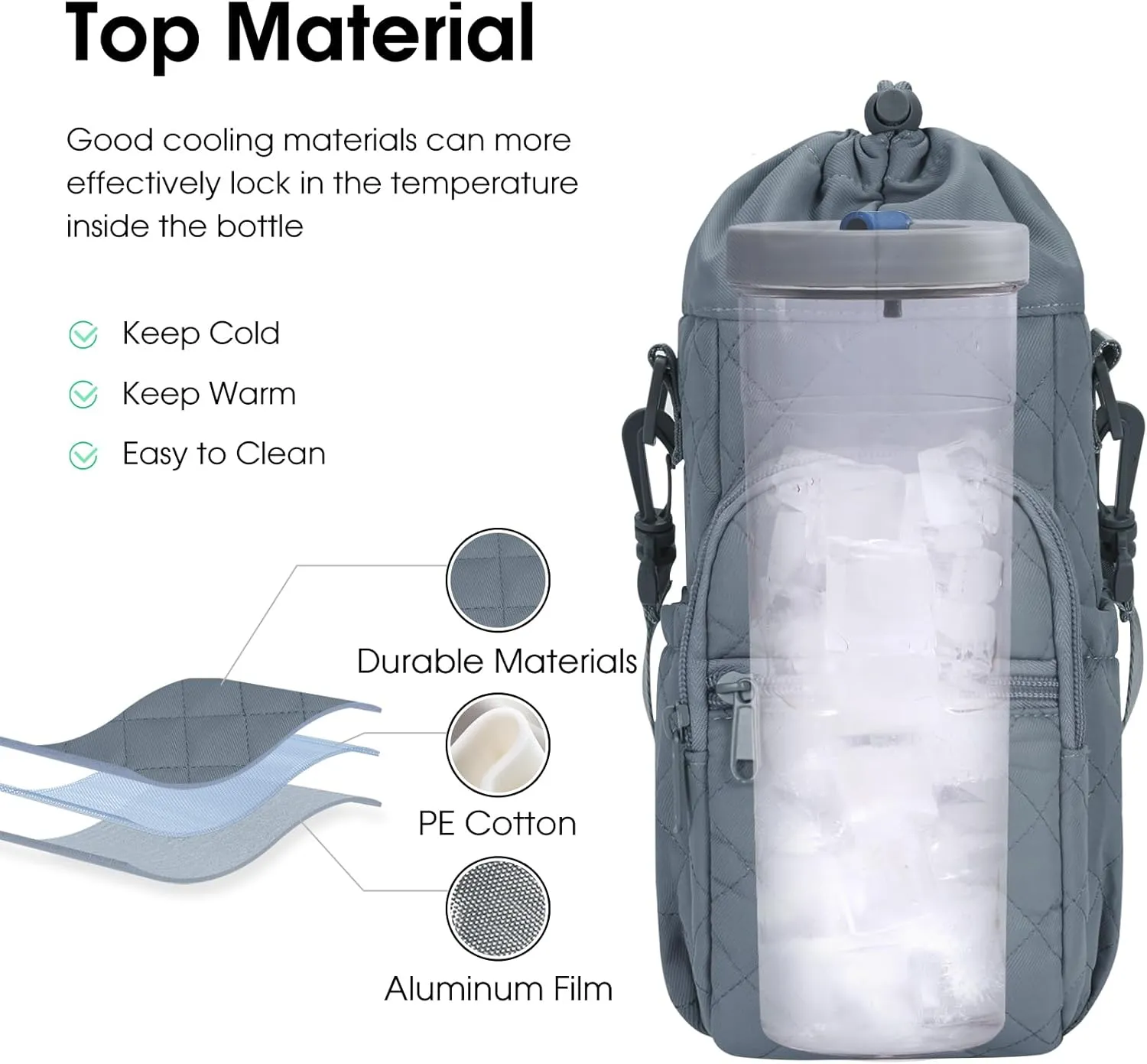 sportsnew Water Bottle Holder with Strap 32oz 40oz Insulated Water Bottle Carrier Sling Bag with Phone Pocket Crossbody