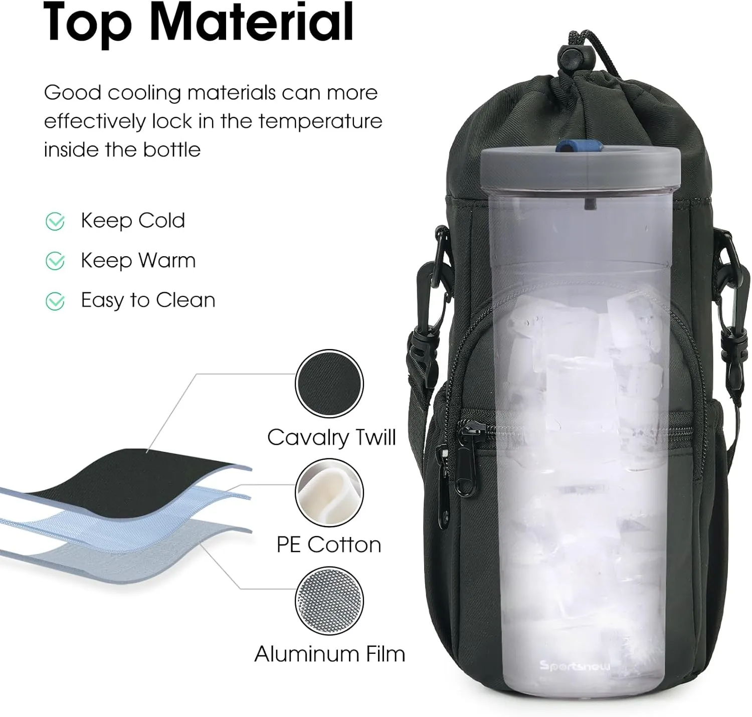 sportsnew Water Bottle Holder with Strap 32oz 40oz Insulated Water Bottle Carrier Sling Bag with Phone Pocket Crossbody