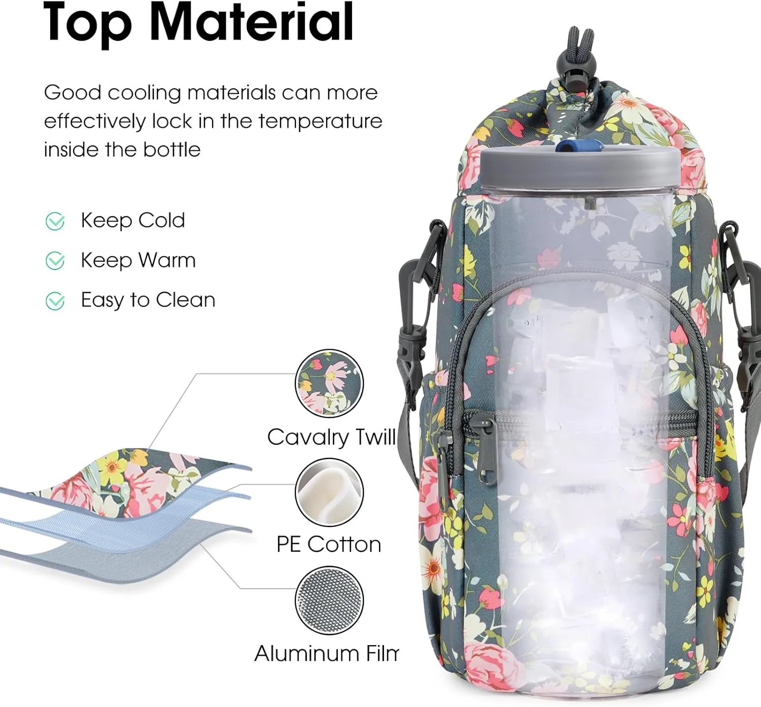 sportsnew Water Bottle Holder with Strap 32oz 40oz Insulated Water Bottle Carrier Sling Bag with Phone Pocket Crossbody