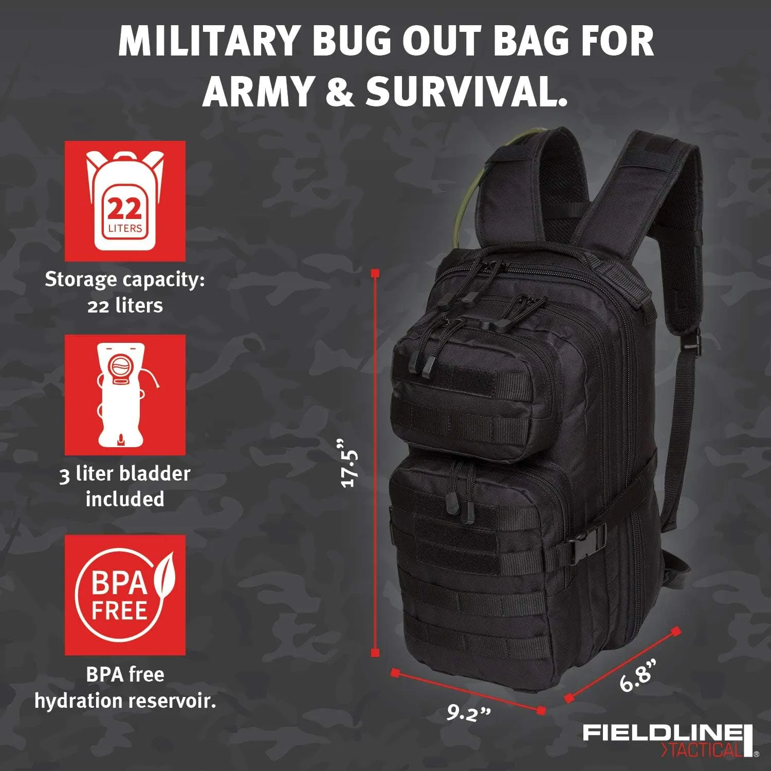 Surge Tactical Hydration Pack Military Backpack with MOLLE System | Survival Bug Out Bag | 22L Storage Capacity   3L Reservoir