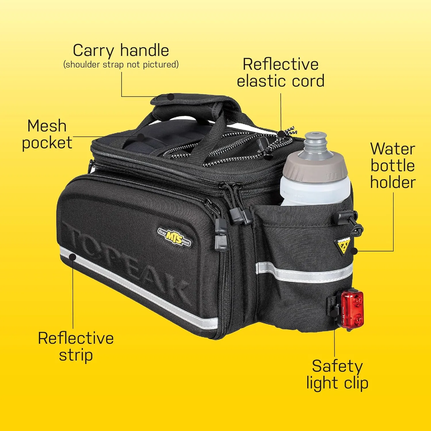 Topeak MTS TrunkBag DXP Rear Bicycle Bag with Expandable Panniers, Strap Mount