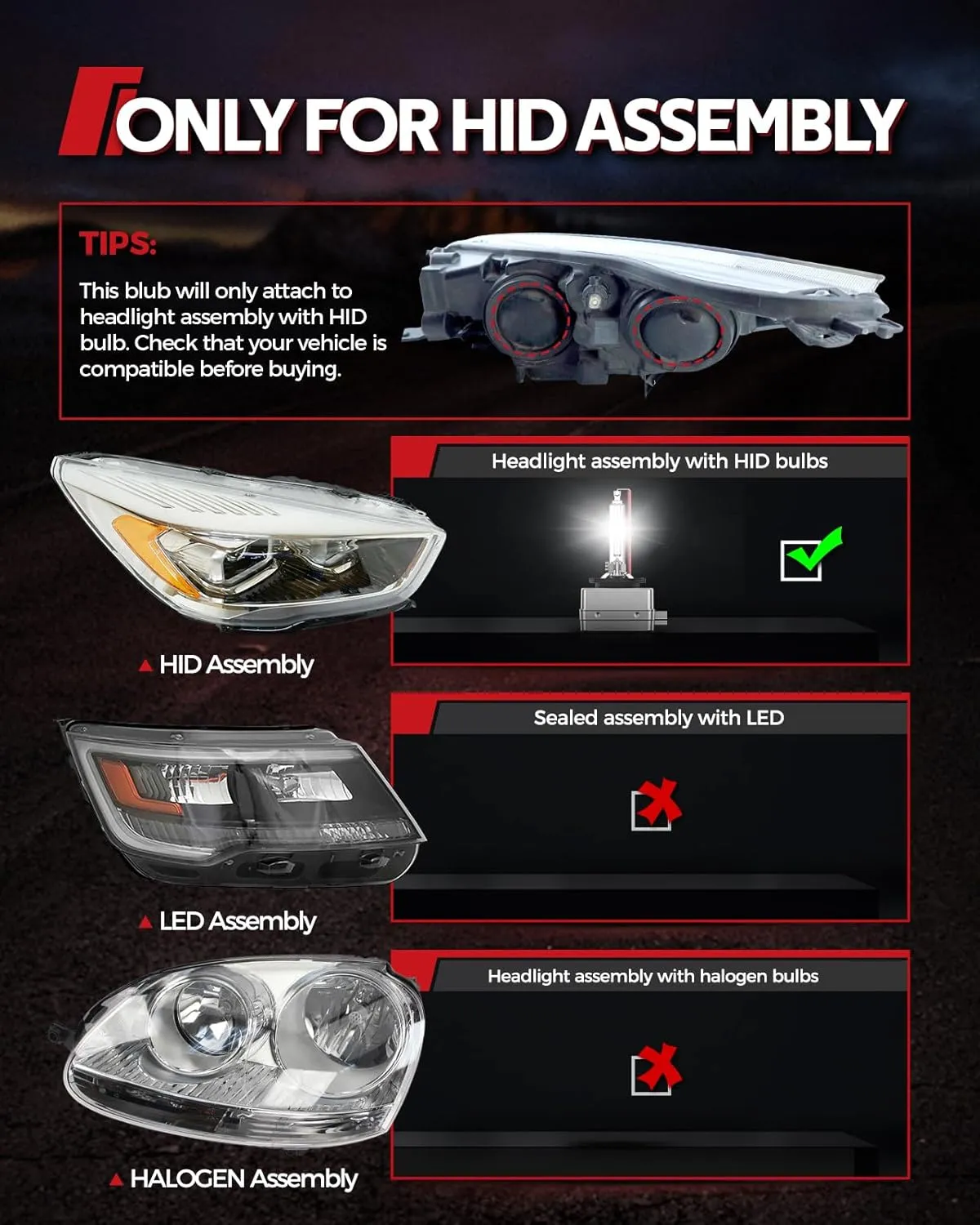 Torchbeam D3S/D3R HID Bulbs, 22000 Lumens 66340 42403 42302 HID Bulbs for HID Assembly, 6500K 45W Xenon Light Bulbs, Pack of 2