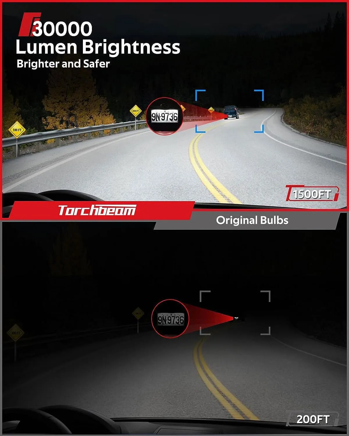 Torchbeam D3S/D3R HID Bulbs, 22000 Lumens 66340 42403 42302 HID Bulbs for HID Assembly, 6500K 45W Xenon Light Bulbs, Pack of 2