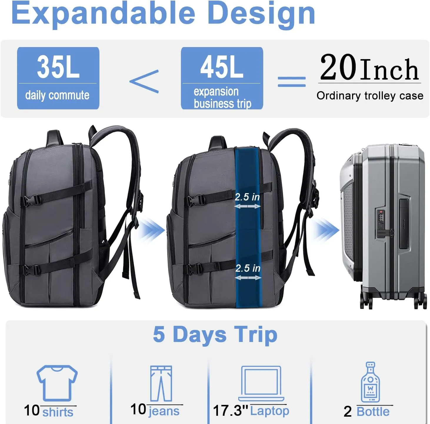 Travel Backpack for Men Women,45L Carry On Backpacks Flight Approved,Large Laptop Backpacks,Expandable Luggage Back pack Water Resistant Bookbag Daypack Fit 17 Inch