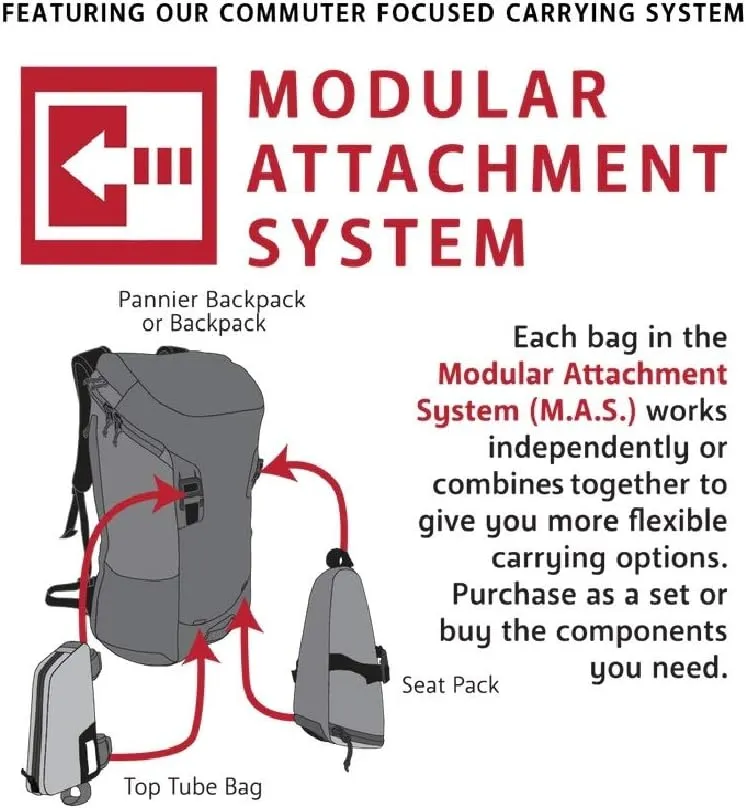 Two Wheel Gear - Commute Seat Pack - Water Resistant under Saddle Bag for Bicycle - for Bike Commuting and Touring