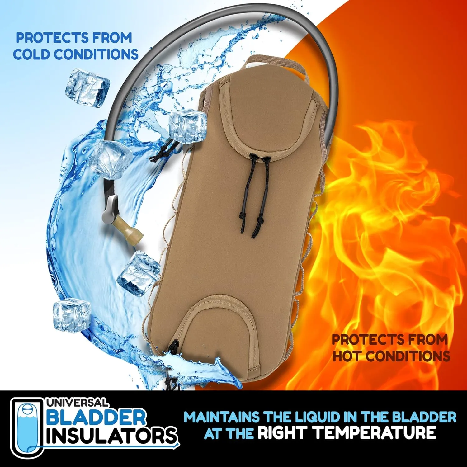 Universal Water Bladder Insulator Bag for Osprey, Platypus and CamelBak Hydration Backpacks; 2-3L Hydration Bladder Insulation Sleeve - Interior/Exterior Mount, Hang Hole, Tube Ports