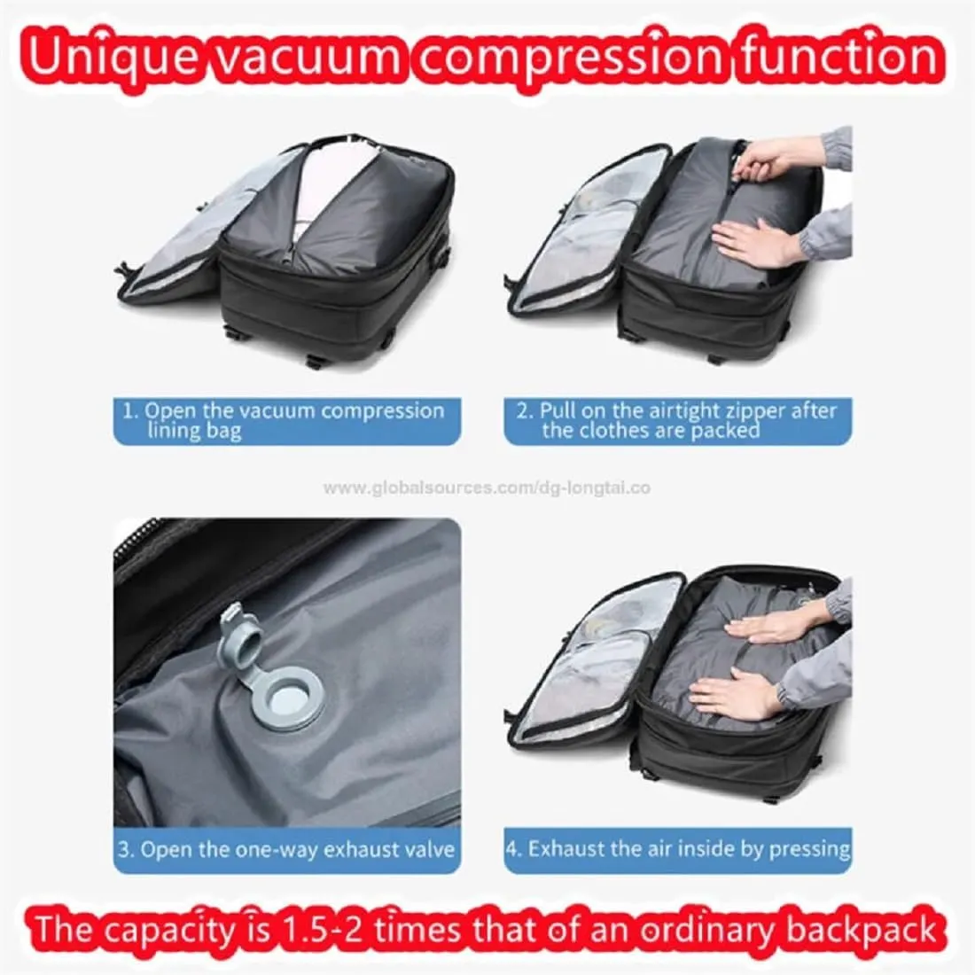 Vacpack Backpack, Vacpack Vacuum Backpack Luggage, Waterproof And Anti-Theft Expandable Large Capacity (Black)