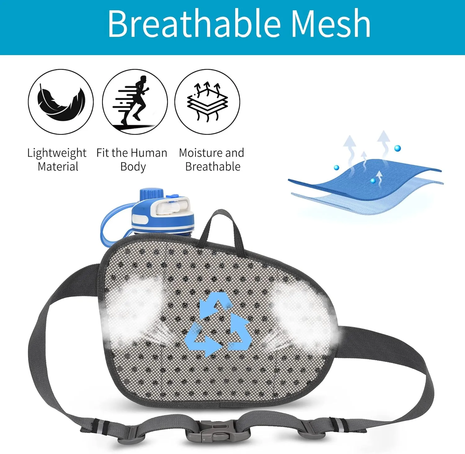 Waist Bag Fanny Pack with Water Bottle Holder for Men Women Hiking Running Dog Walking Fit All Phones (Bottle Not Included), Dark Blue
