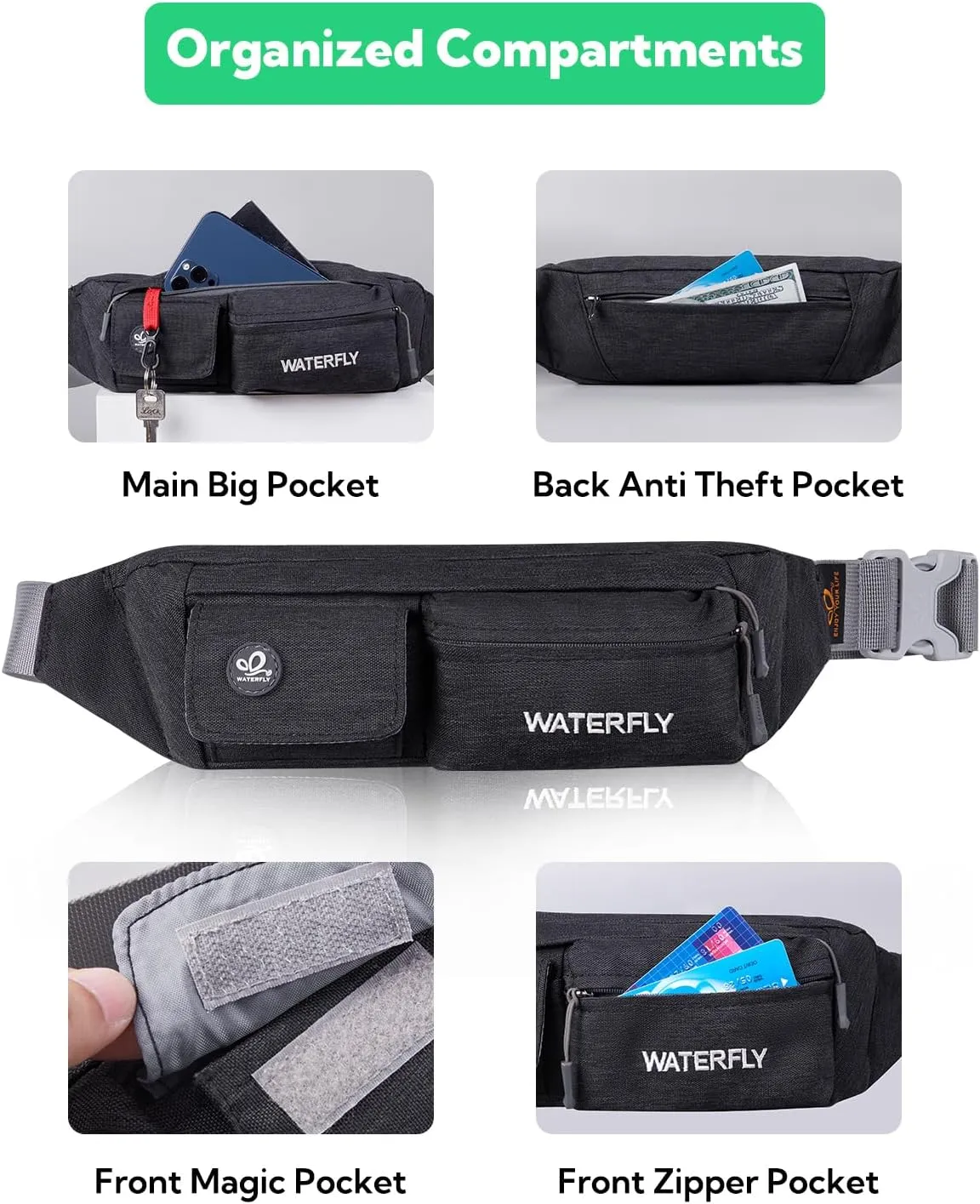WATERFLY Fanny Pack for Women Men Water Resistant Small Waist Pouch Slim Belt Bag with 4 Pockets for Running Travelling Hiking Walking Lightweight Crossbody Chest Bag Fit All Phones…