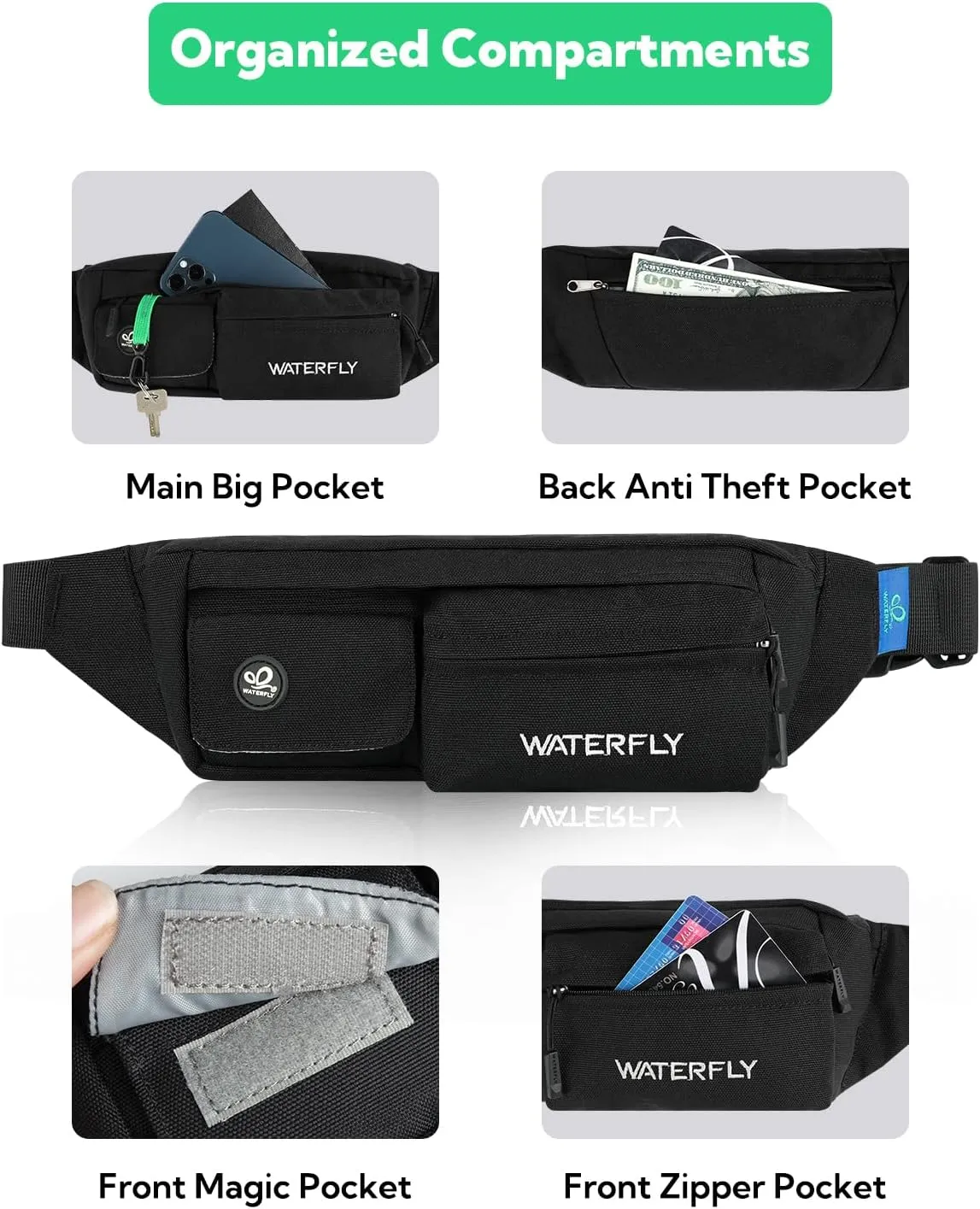 WATERFLY Fanny Pack for Women Men Water Resistant Small Waist Pouch Slim Belt Bag with 4 Pockets for Running Travelling Hiking Walking Lightweight Crossbody Chest Bag Fit All Phones…