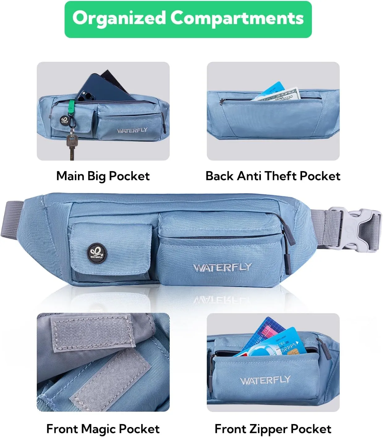 WATERFLY Fanny Pack for Women Men Water Resistant Small Waist Pouch Slim Belt Bag with 4 Pockets for Running Travelling Hiking Walking Lightweight Crossbody Chest Bag Fit All Phones…