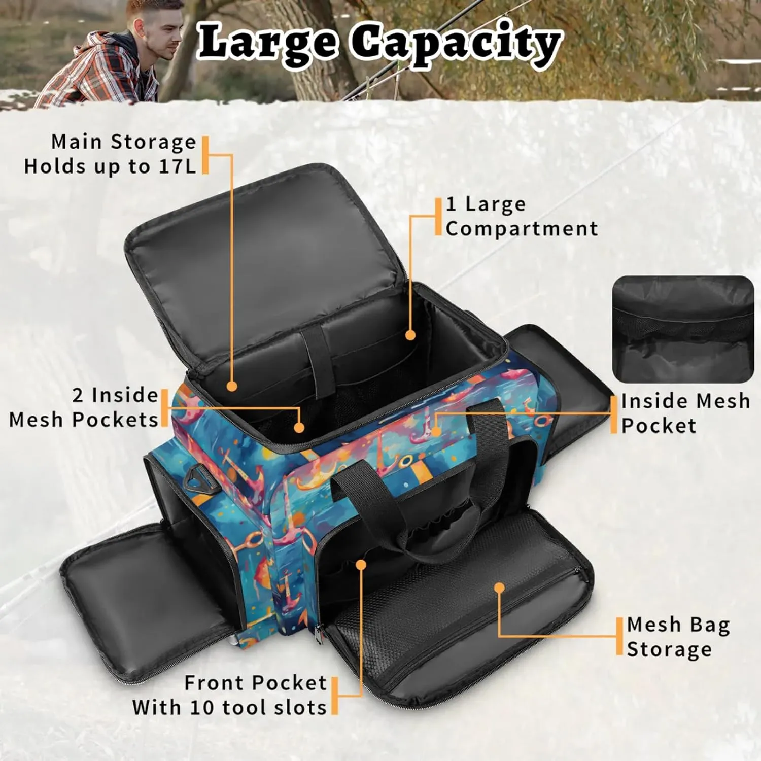 Waterproof Tactical Duffle Bag 25" Carry On Bag for EMT Tear-Resistant Gym Bag with Multi-Pocket & OSHA Reflective Travel Bags for Men Women Colorful Anchors