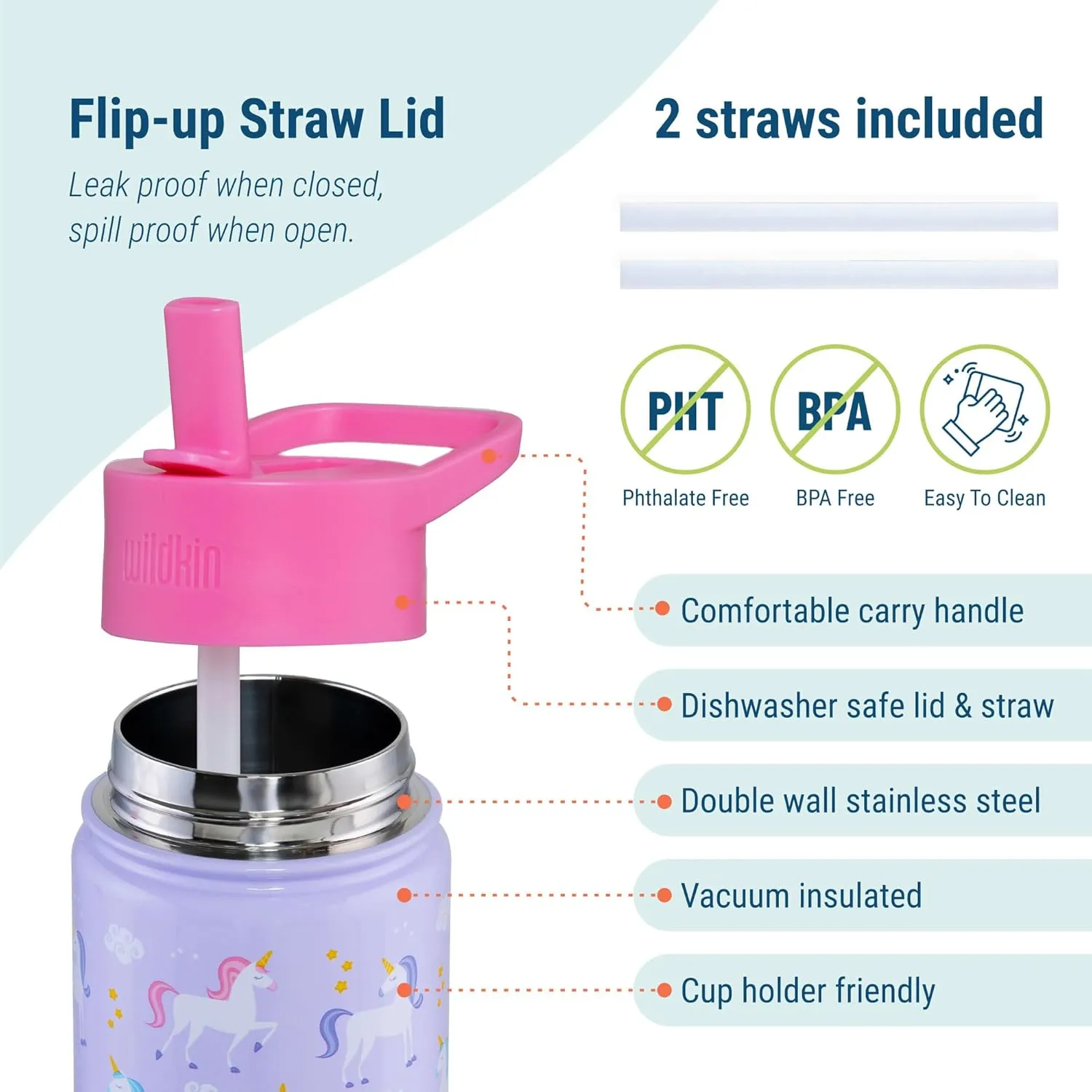Wildkin Kids 14oz Stainless Steel Water Bottle – BPA-Free, Leakproof, Insulated, Easy-Clean - Unicorn