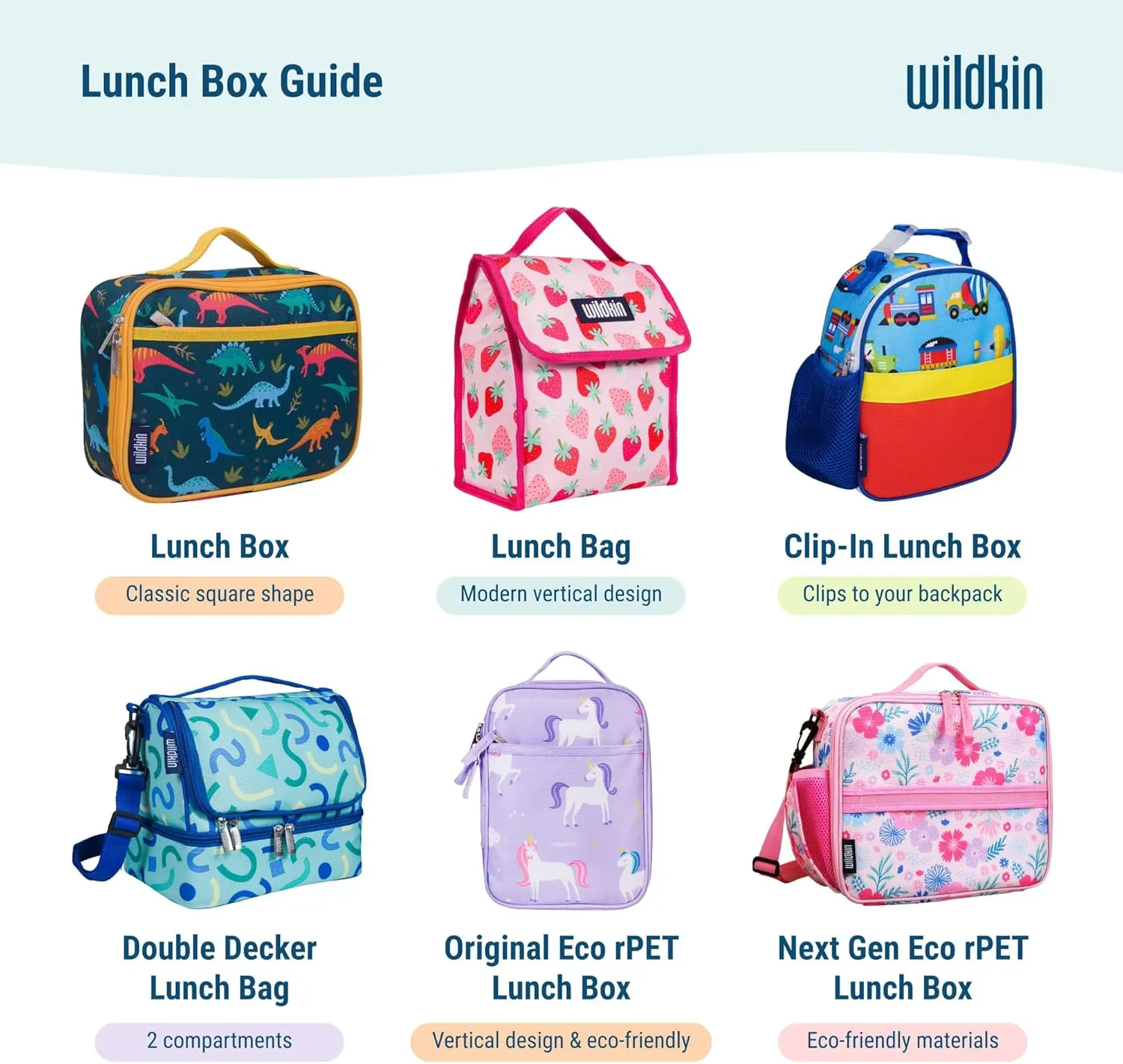 Wildkin Kids Insulated Lunch Box – Durable and Reusable for School & Travel - Digital Camo