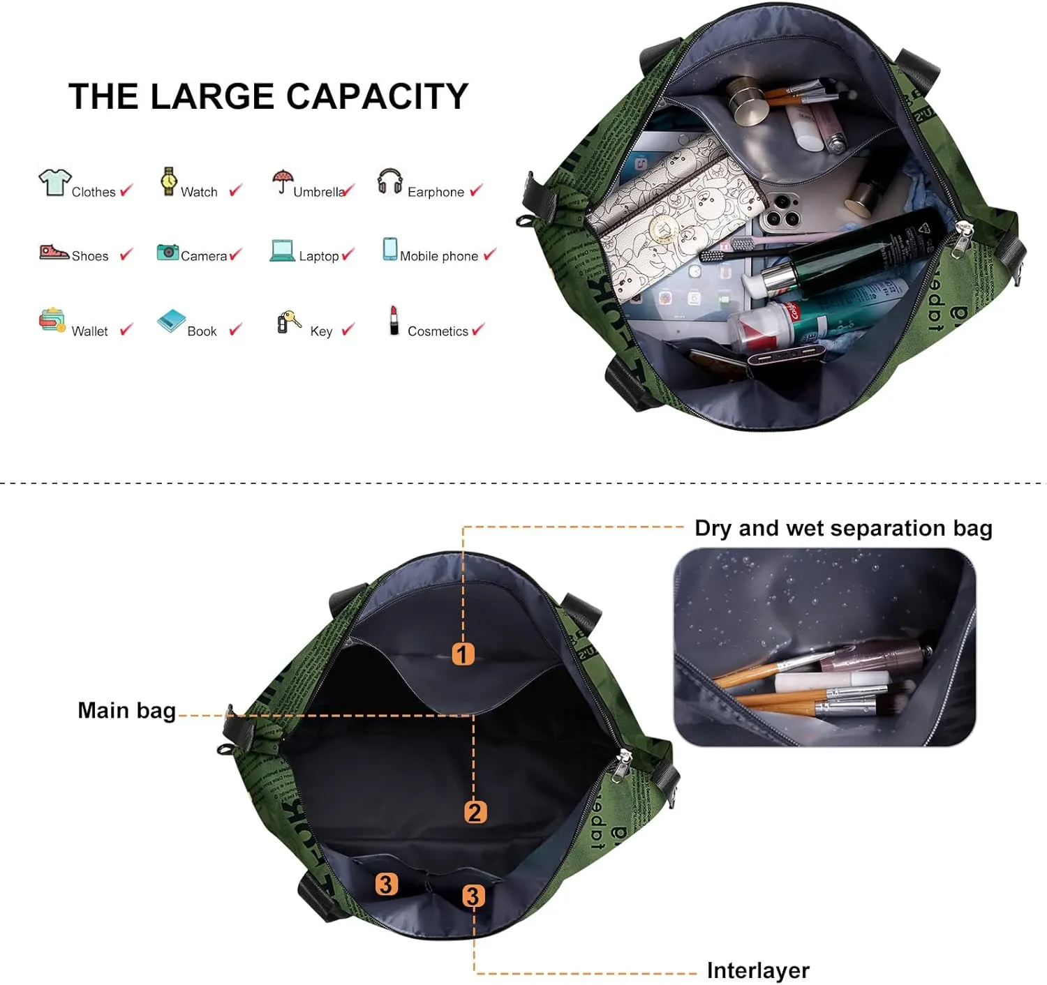 Womens Travel Duffel Bag Lightweight Sport Gym Bag Waterproof Weekender Overnight Bag with Wet and Dry Separation Pocket for Gym Training Yoga Fitness Swimming