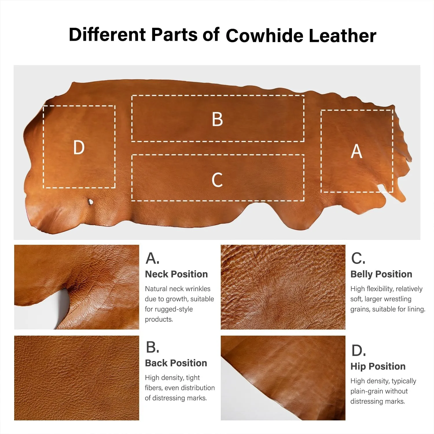 WUTA Genuine Cowhide Leather Through-Dyed Natural Textured Full Veg Tanned Cowhide 1.0-2.0MM Thick First Grain Leather for Bags Sewing Hobby Workshop, Brown, Irregular 5 feet